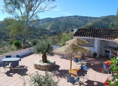 Logeren in Andalusië